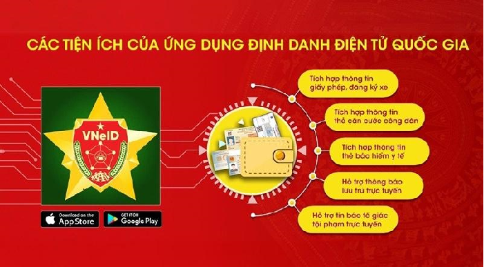 Công an thị trấn Ea Drăng phối hợp với Đoàn thanh niên thị trấn tổ chức hướng dẫn đăng ký, kích hoạt tài khoản định danh điện tử tại các TDP, Buôn